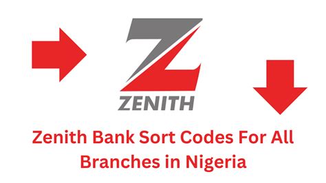 Zenith Bank Sort Codes, (2024) For All Branches.
